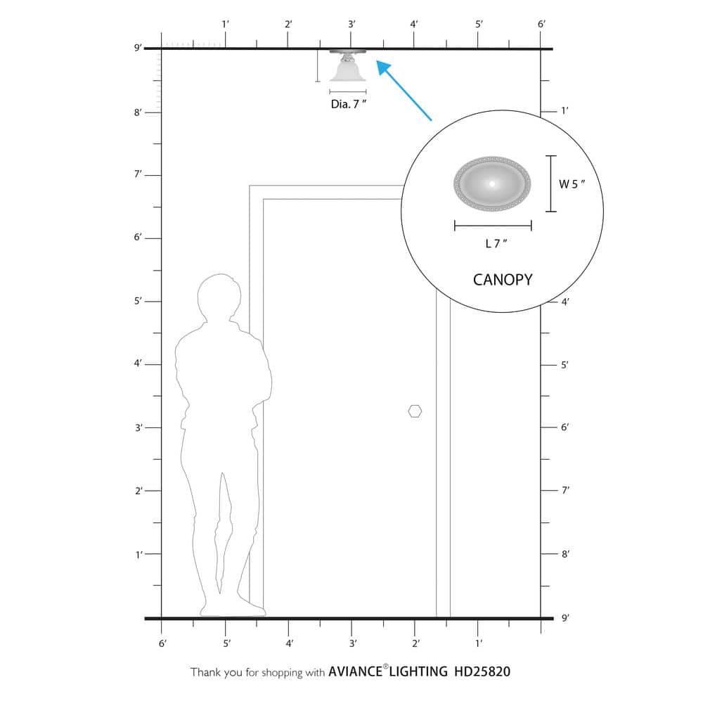 Edgemont Traditional Brushed Nickel Flush Mount with White Alabaster Glass