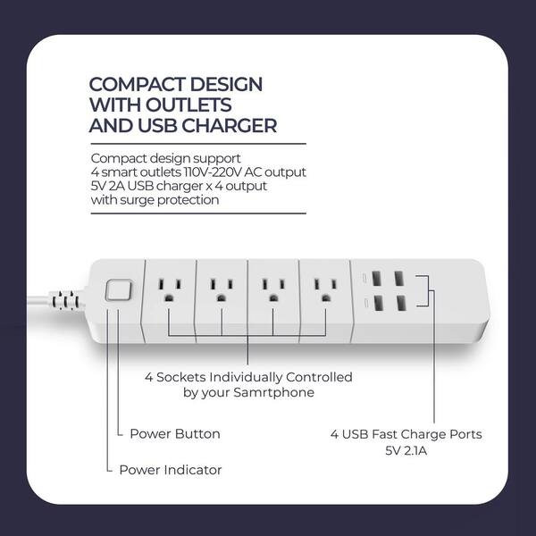 Eco4life SH-PLG4 Wireless Wall Smart Plug, 4 Outlet Surge