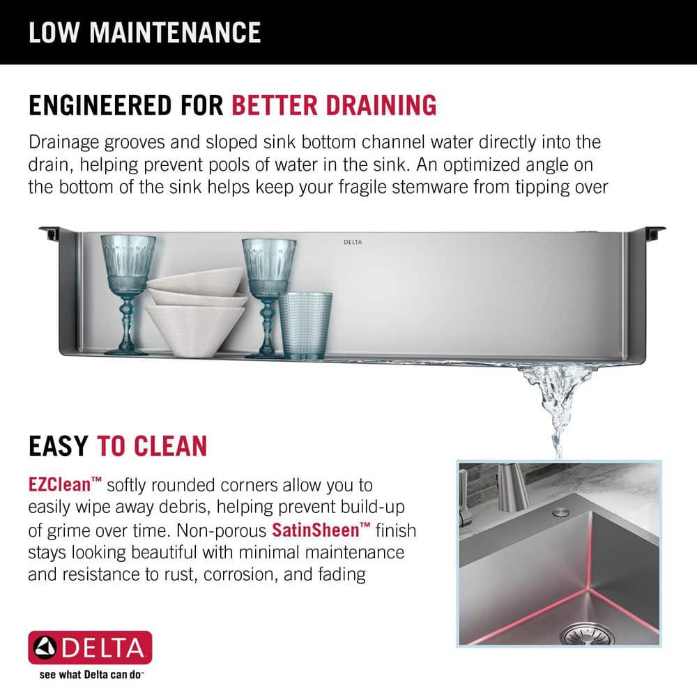36-Inch Brushed Stainless Steel Farmhouse Drop-In Sink