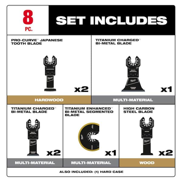 Milwaukee Oscillating Multi-Tool Blade Set (8-Piece)