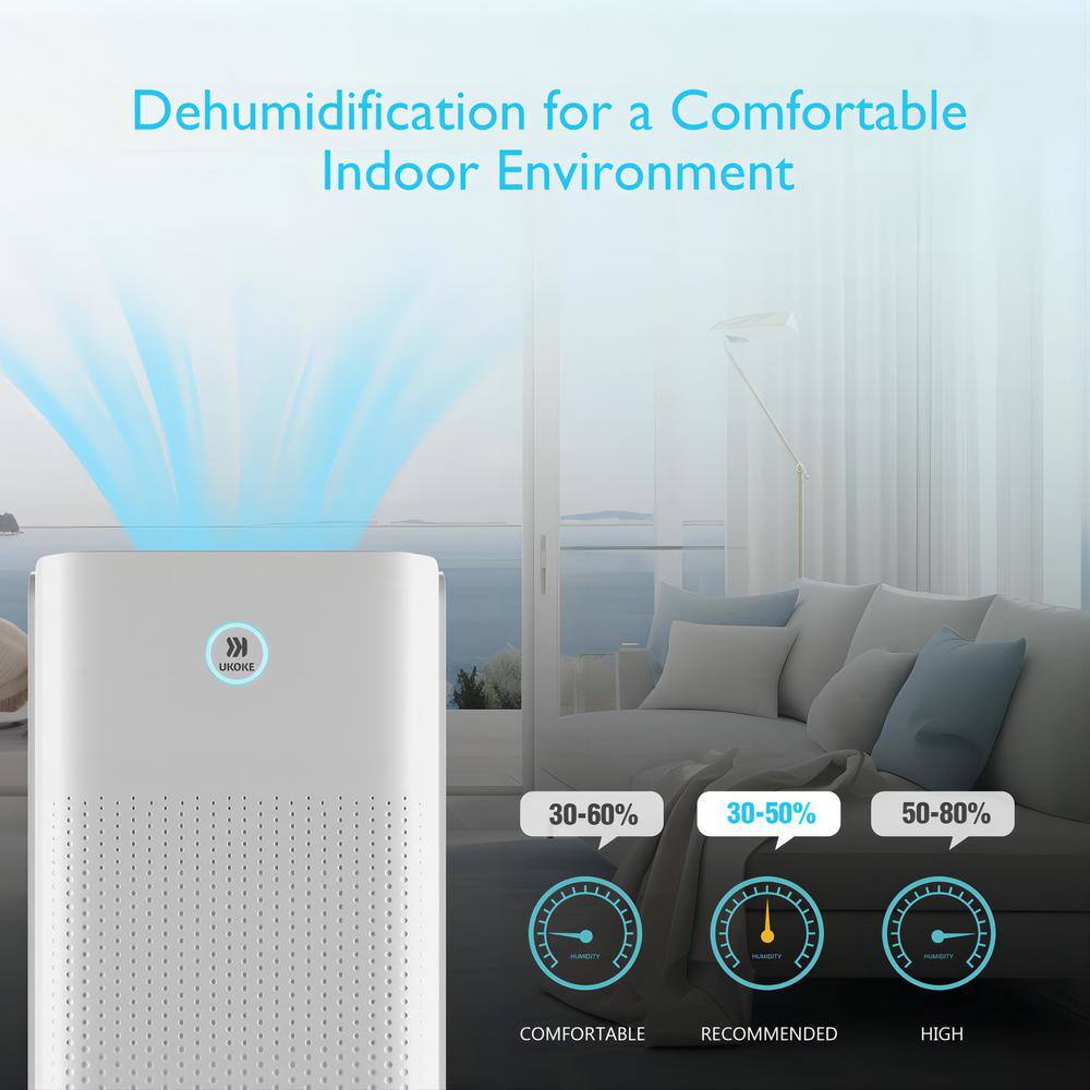 1750 Sq. Ft White Portable Dehumidifier with Touch Control