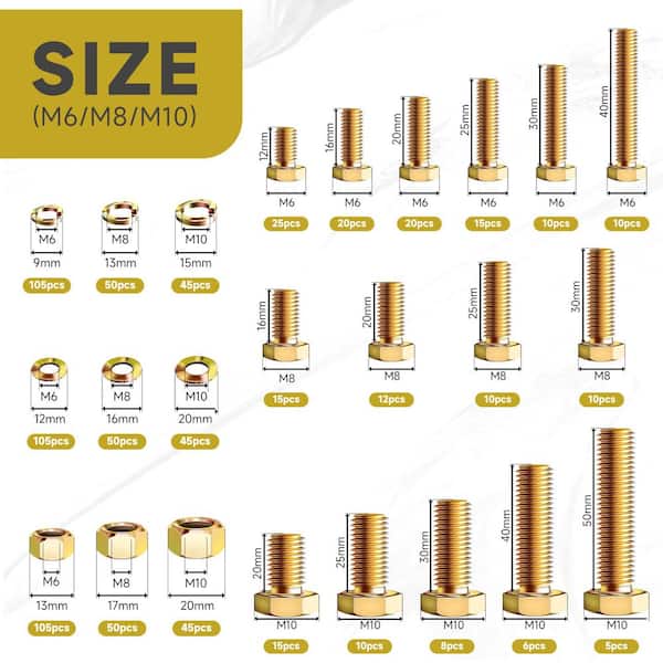 What Is M10 Bolt