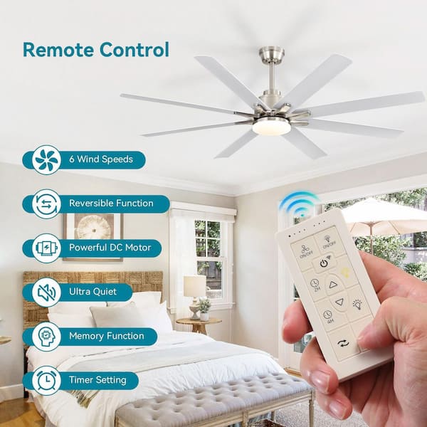 Sofucor 66 in. Indoor/Outdoor Nickel Smart Ceiling Fan with LED