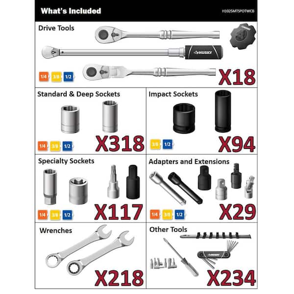 1/4 in., 3/8 in., and 1/2 in. Drive SAE/Metric Shallow and Deep Mechanics Tools Set with Torque Wrenches (1028-Piece)