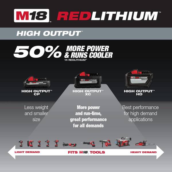 milwaukee 6.0 battery high output