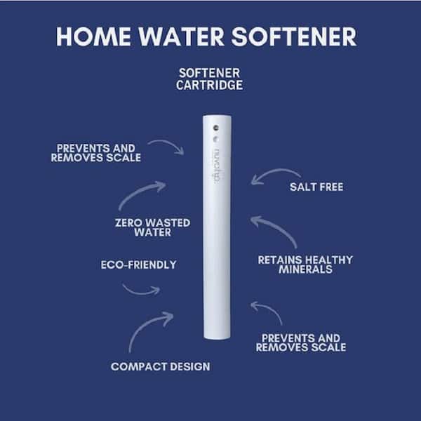 Studio Salt-Free Eco-Friendly Water Softener System Studio Salt-Free Eco-Friendly Water Softener System