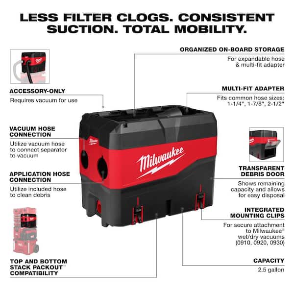Milwaukee M18 FUEL 9 Gal. Cordless Wet/Dry Shop Vacuum with Filter