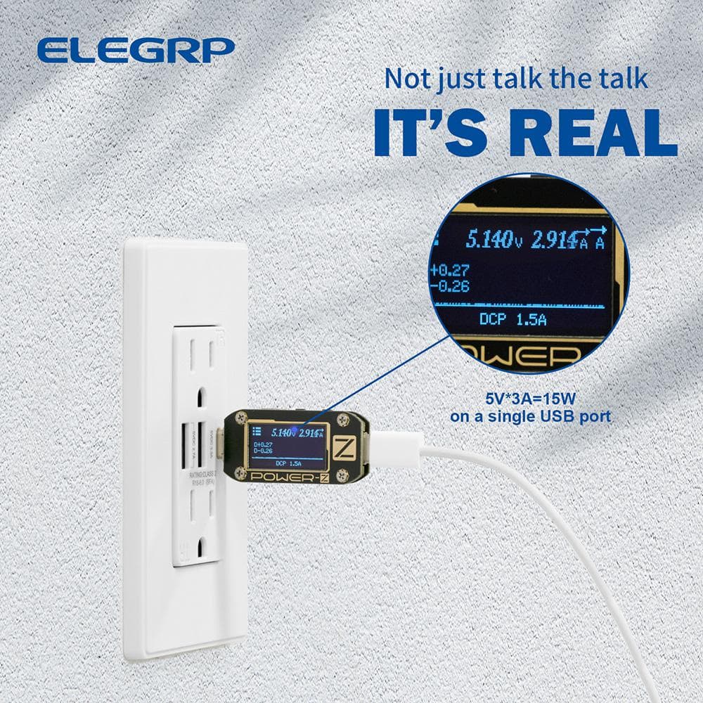 White Tamper Resistant Duplex Outlet with USB-C Ports and Wall Plate