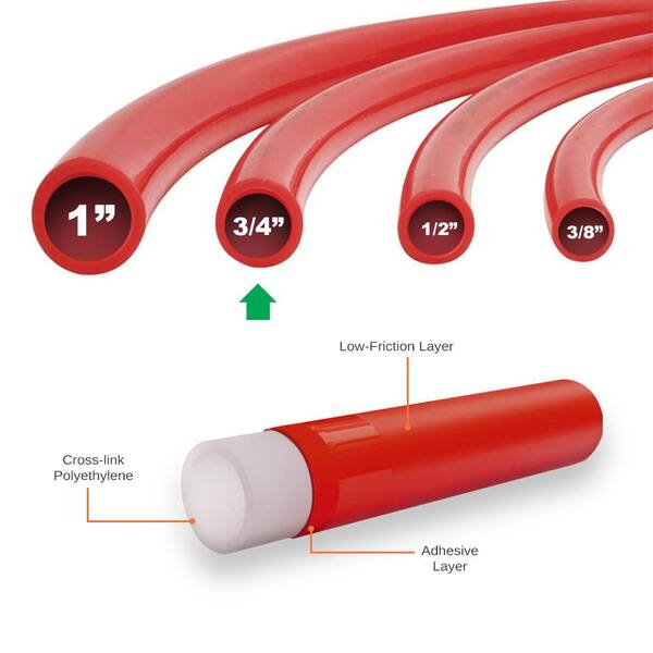 The Plumber's Choice 3/4 in. x 500 ft. PEX Tubing Potable Water Pipe in Red  PPWR34500 - The Home Depot