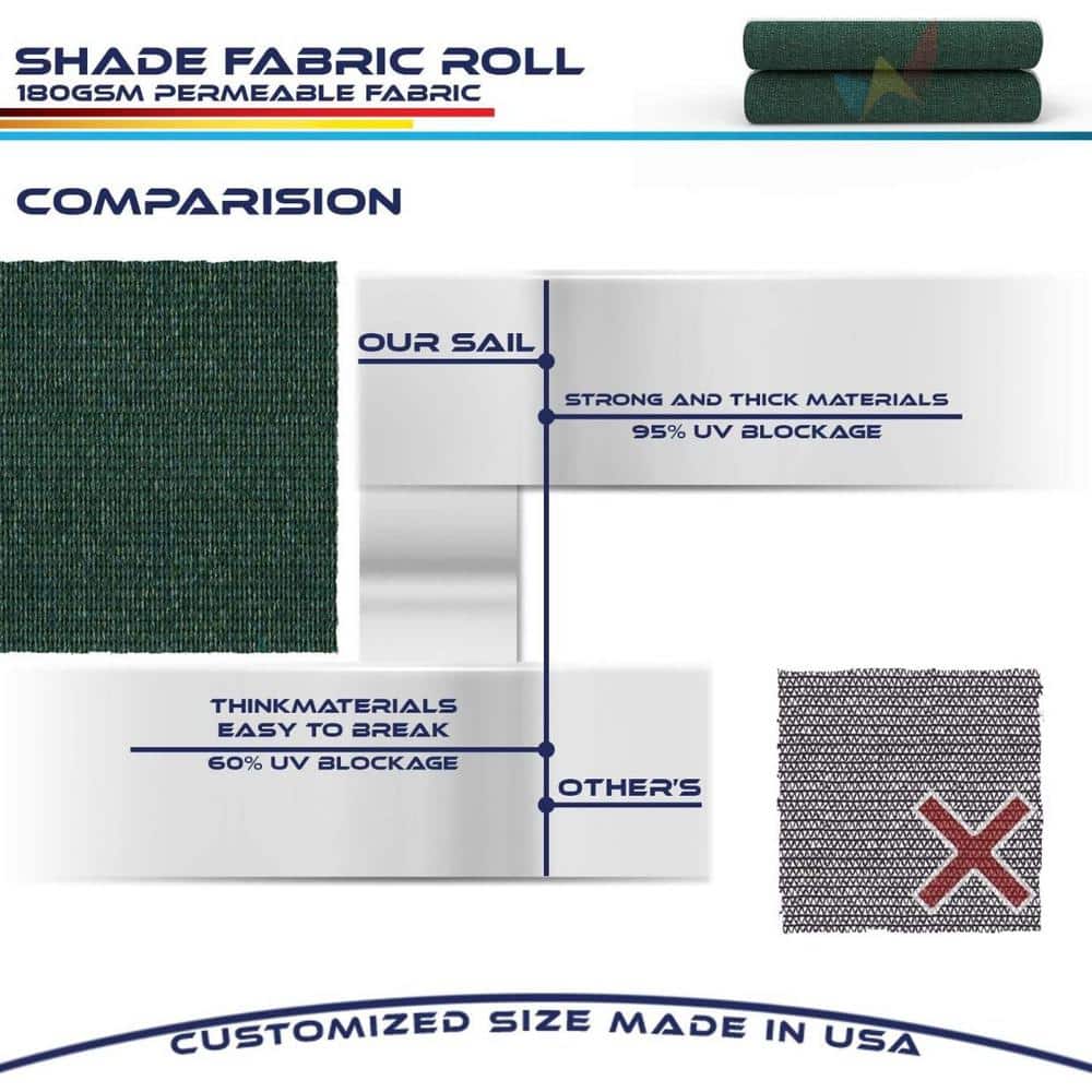 6 ft x 15 ft Green Polypropylene Rectangular Sun Shade Roll