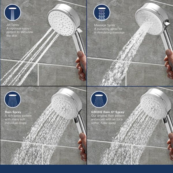 100％ 　Speedtrap Bore Hand Grohe Rainshower F-Series 5″ Side shower 1 spray | GROHE