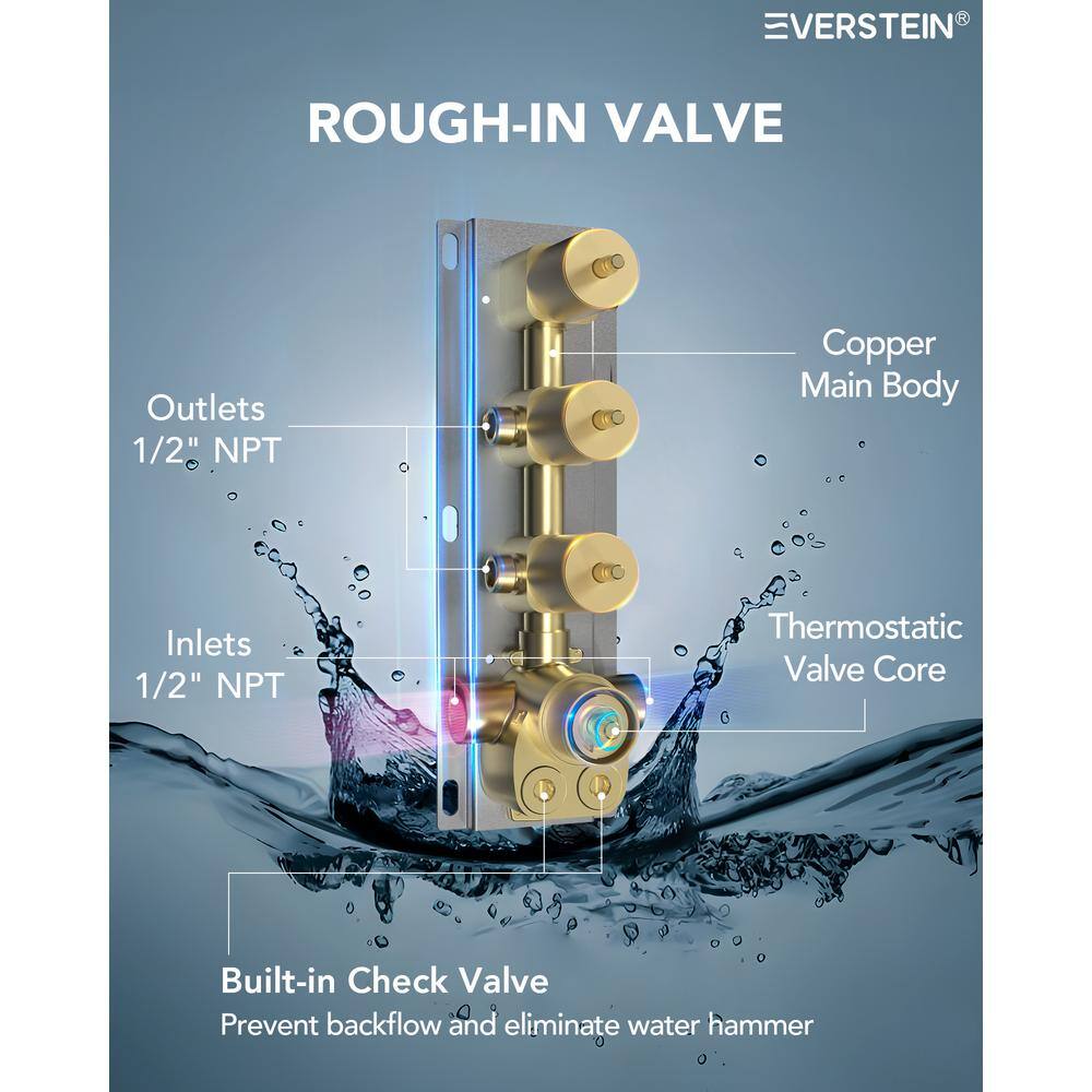Brushed Gold LED Thermostatic Shower System with 12" Rainfall Head and Body Jets