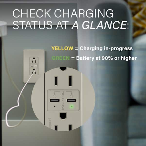 radiant 15 Amp 125-Volt Tamper-Resistant Duplex Outlet with Ultra-Fast 6A PLUS 30W Power Delivery USB C/C, Nickel