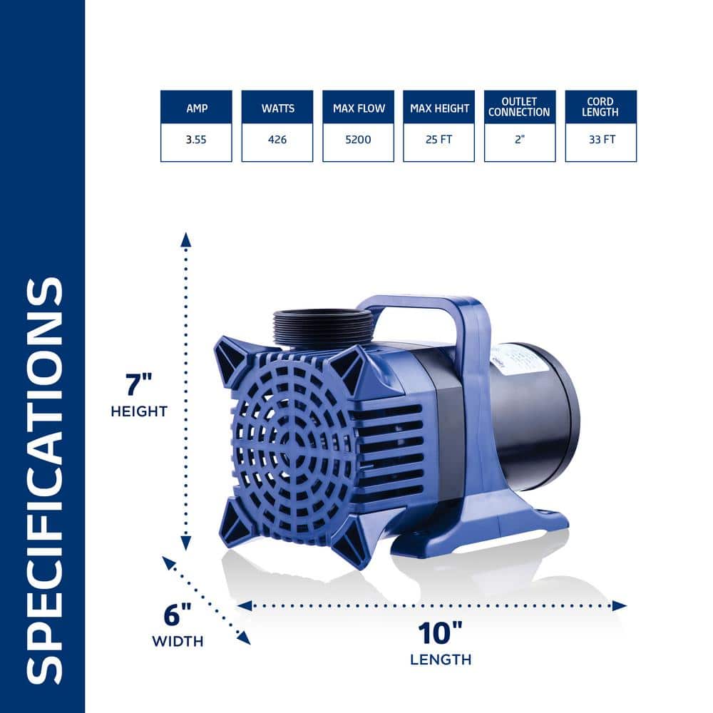 Alpine Blue and Black Submersible Pond Pump 5200 GPH