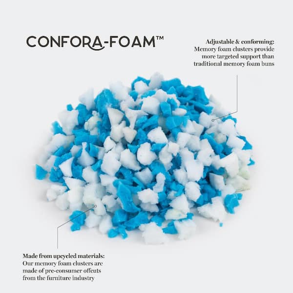 Polyester Cluster Fiber » The Martha Review