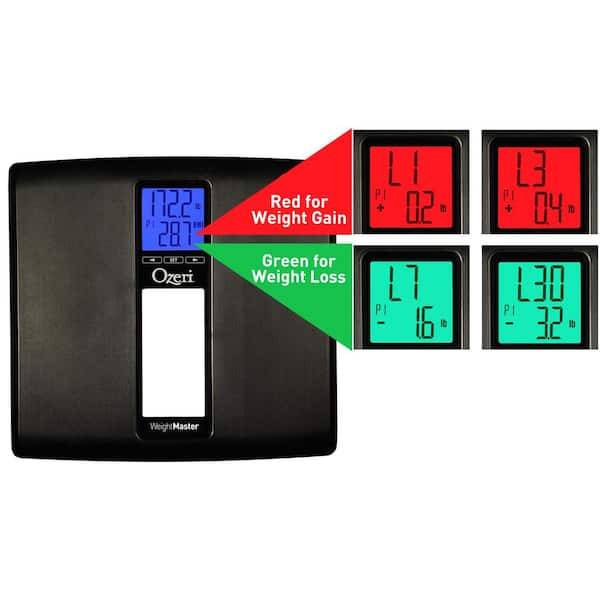 Ozeri WeightMaster II Digital Bath Scale