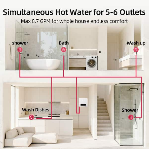 EQUIK Classic 36 kW 6.4 GPM 240-Volt Touch Screen Residential Tankless Electric Water Heater