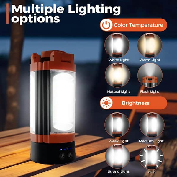 2200 Lumens LED Rechargeable Work Light with Adjustable Stand