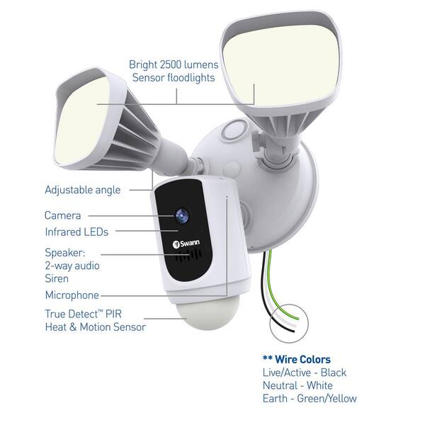 swann camera floodlight