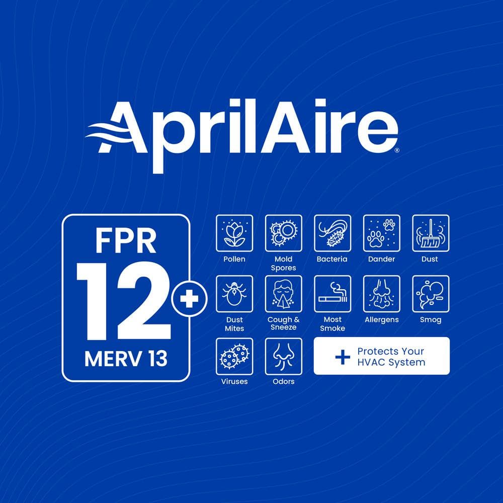 AprilAire 20x20x4 MERV 13 Synthetic Air Filter