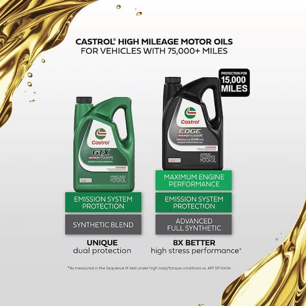 CASTROL GTX High Mileage 5W-30 Synthetic Blend Motor Oil, 1 qt