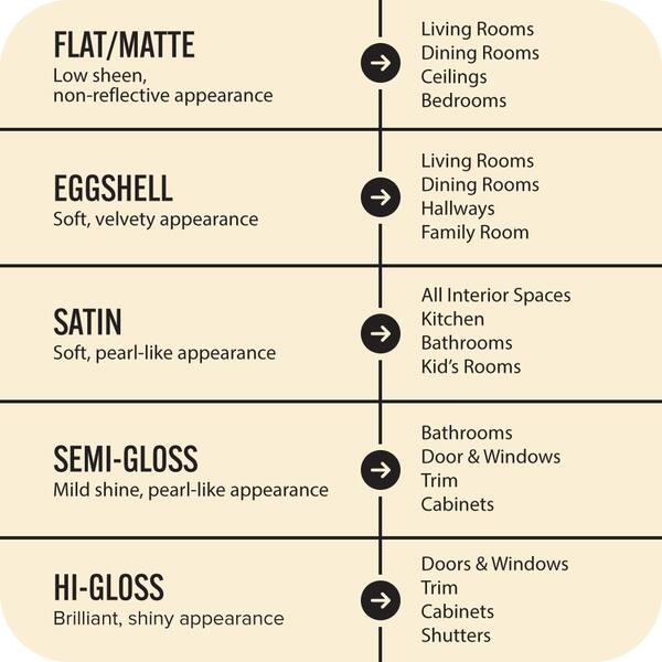 BEHR MARQUEE 1 gal. #380A-1 Milkyway Galaxy Semi-Gloss Enamel