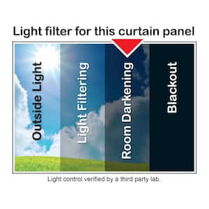 Neutral Leaf Polyester 52 in. W x 84 in. L Grommet Room Darkening Curtain Panel