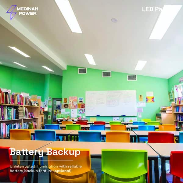 1x4 LED Back-Lit Panel, Adjustable Watt and CCT (4-Pack)