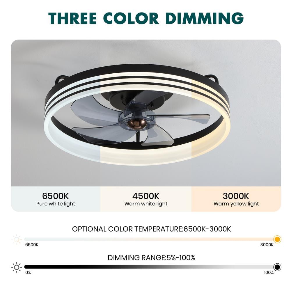 20" Black Aluminum Low Profile Ceiling Fan with Integrated LED Light and Remote