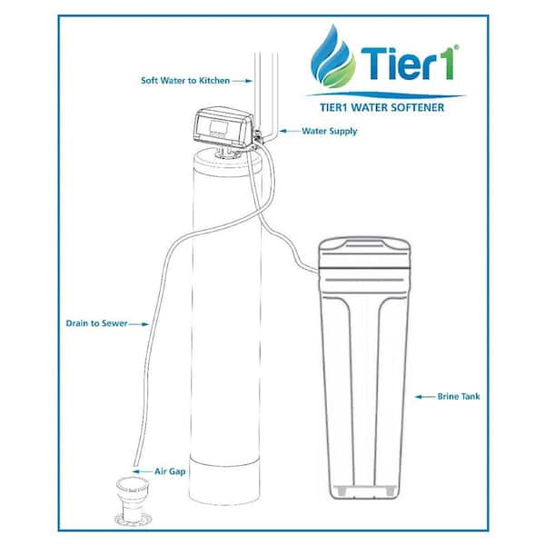 Tier1 Essential 48,000 Grain High Efficiency Digital Water