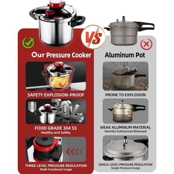 JFVKAF 3-in-1 8-Piece Stainless Steel Pressure Cooker Set Silver