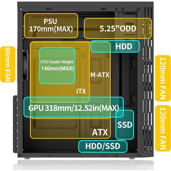 OBJLGEV ATX Mid Tower Case with USB 3.0, 5.25 in. ODD