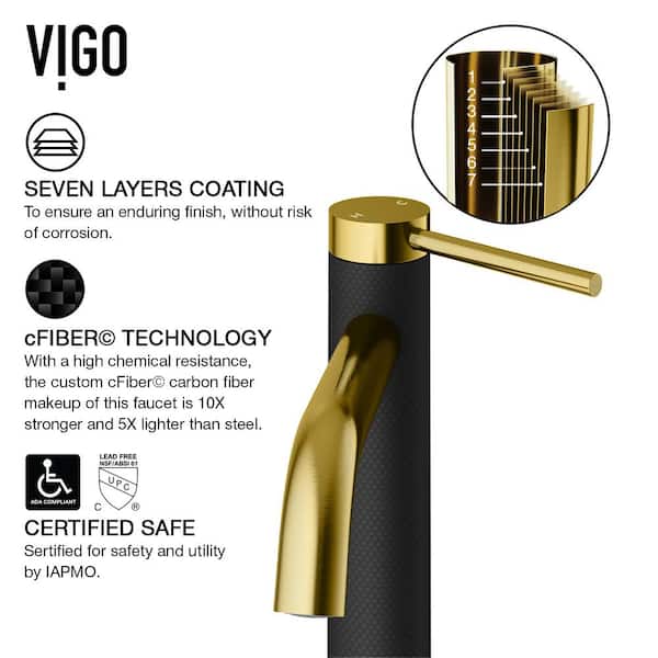 MatteShell Rectangular Vessel Bathroom Sink in Black and Lexington cFiber Faucet in Matte Gold/Matte Black