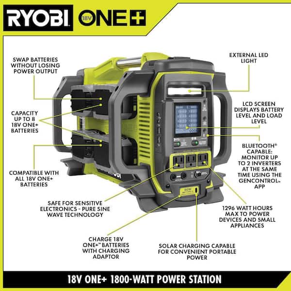 RYOBI - 18V ONE+ 1800-Watt Portable Battery Inverter Power Station/8-Port Charger with (4) 6.0Ah Batteries