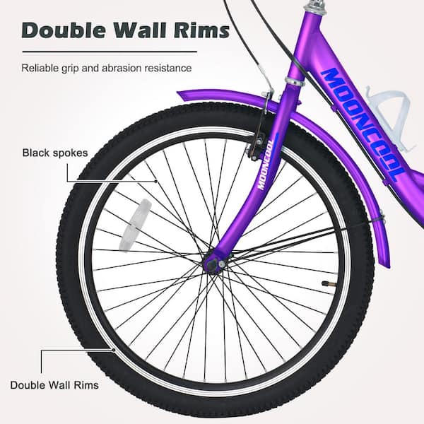 Wheel best sale cycle price