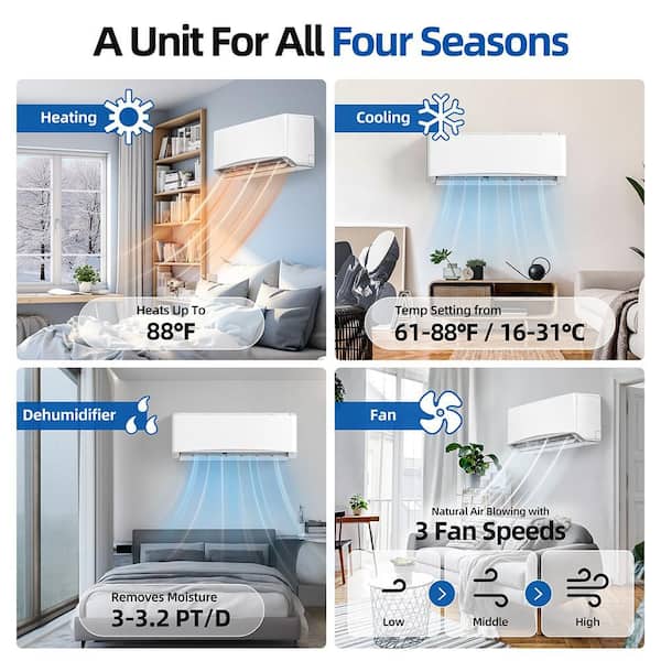 Edendirect DIY 1-Zone 1,2000 BTU 17SEER Ductless Mini Split Air