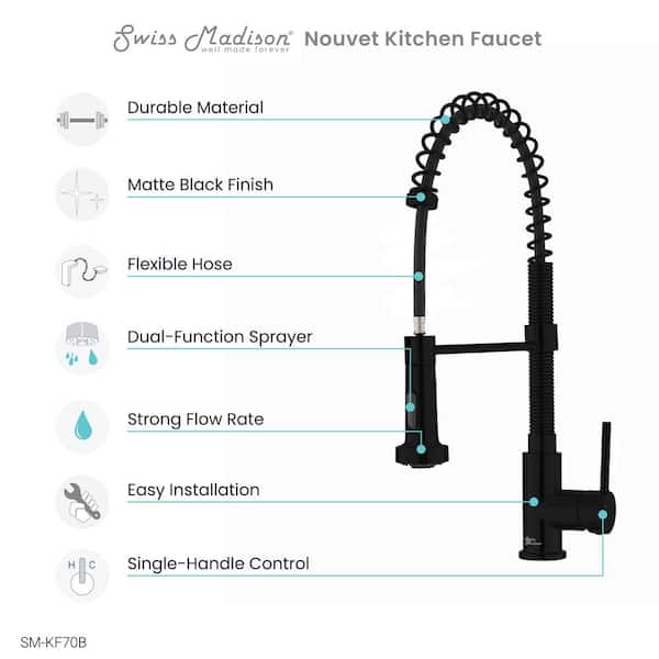 Nouvet Single-Handle Pull-Down Sprayer Kitchen Faucet in Matte Black