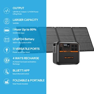 1800W Continuous/2700W Peak Output Power Station AC180P Push Button Start LiFePO4 Battery Generator + 200W Solar Panel