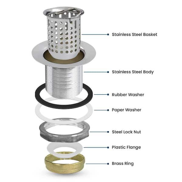 Proplus Part # BD206 - Proplus 2-7/8 In. Dia. Bath Drain Strainer