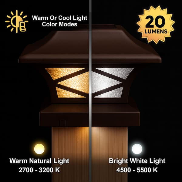 CLASSY CAPS Kingsbridge Solar Bronze Dual Lighted Outdoor