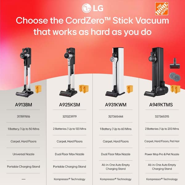 CordZero Bagless Cordless Stick Vacuum W/Charge Stand and 50 Minute Runtime Battery for Carpet Hardwood and Multisurface