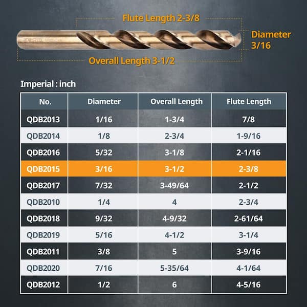 btmc POWERTEC 3/16 in. 135° M35 Cobalt Jobber Length Drill Bit Set (12