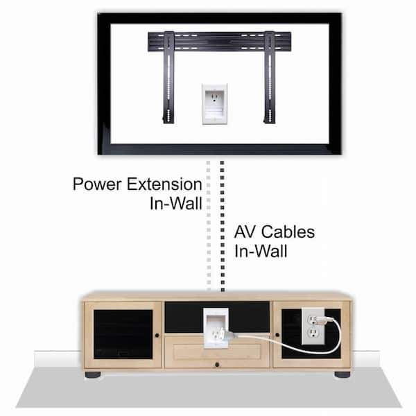 Echogear TV Cord Hider Pair for Wall Mounted TV - White Cable Management Kit Hides TV Wires Behind The Wall - Includes 4 Pass Throughs, Locking