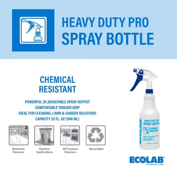 EIGHT x Chemical Resistant Heavy Duty Spray Bottles