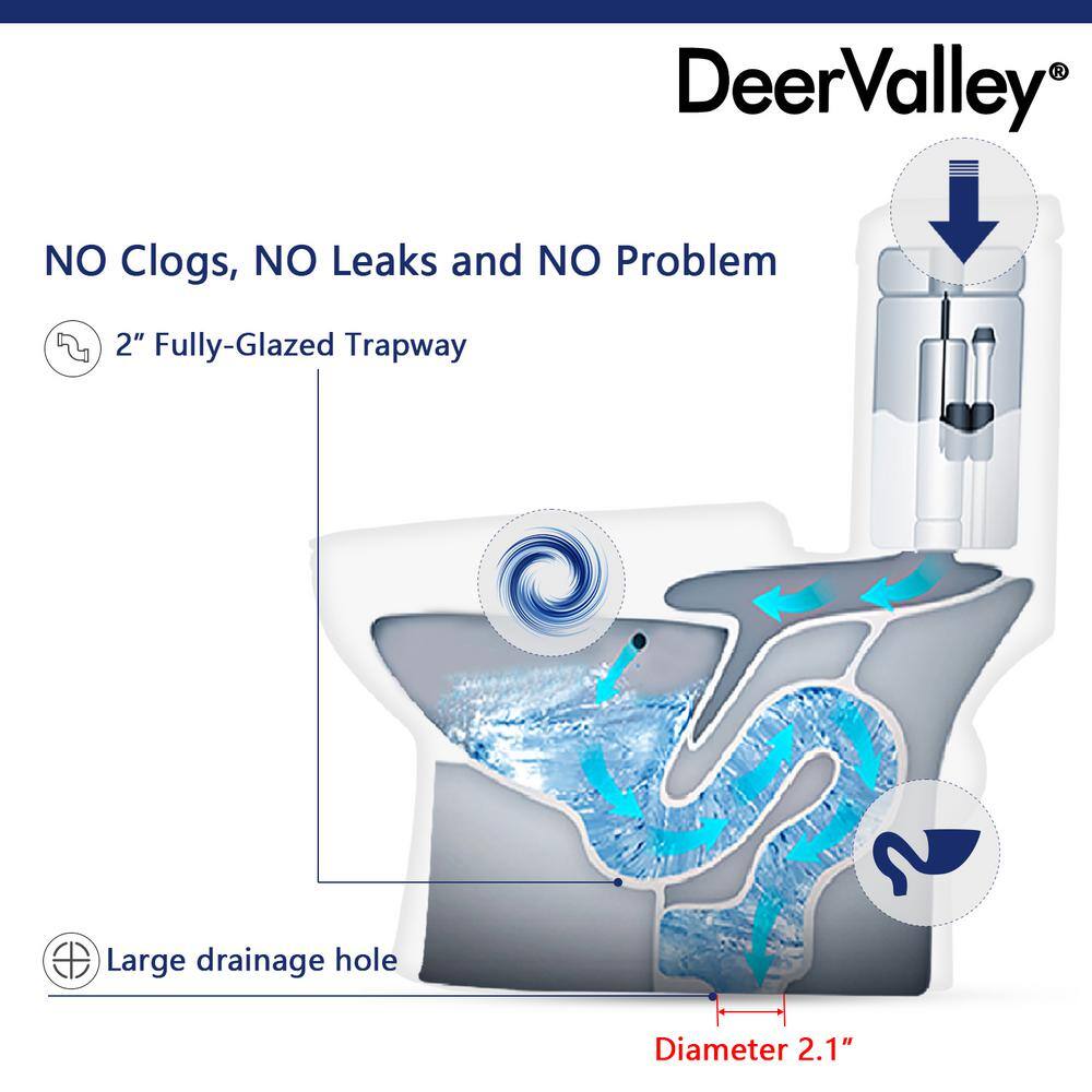 Ally White Ceramic Dual-Flush Elongated One-Piece Toilet