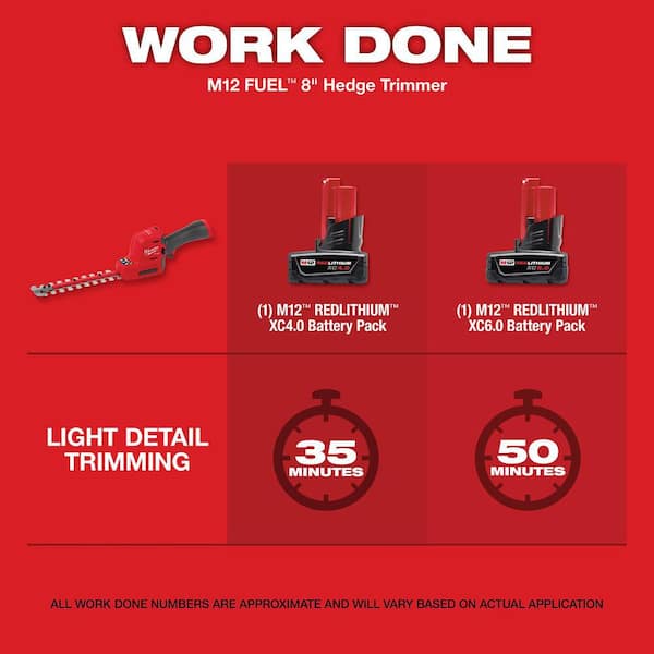 M12 FUEL 8 in. 12V Lithium-Ion Brushless Cordless Hedge Trimmer Kit with M12 FUEL 6 in. HATCHET Pruning Saw (2-Tool)