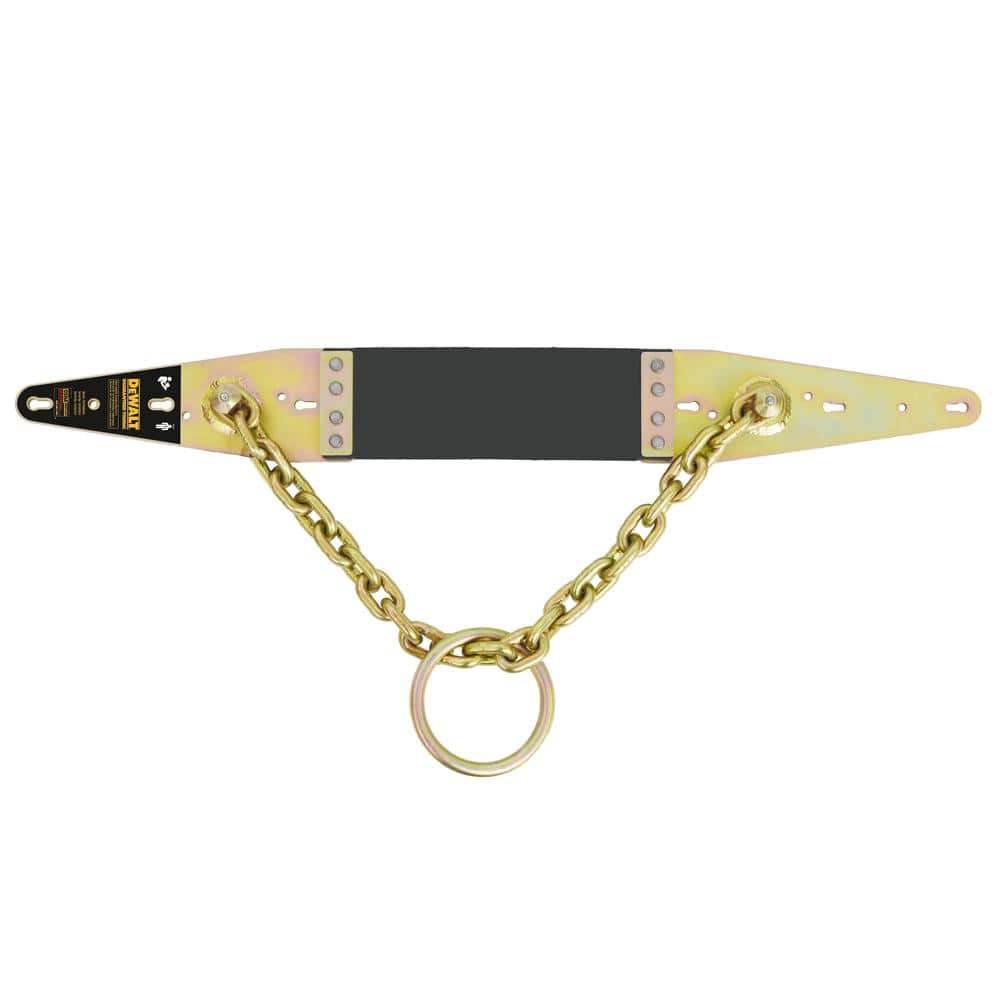 Roof Anchor - Reusable - Heavy-Duty price history on PriceWatchPro