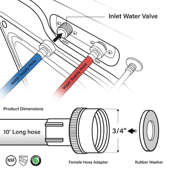 TICONN 10FT Washing Machine Hoses Set, 2 Pack EPDM Core