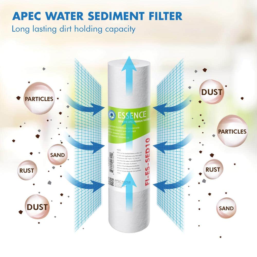High Capacity 10-Inch Replacement Water Filter Set