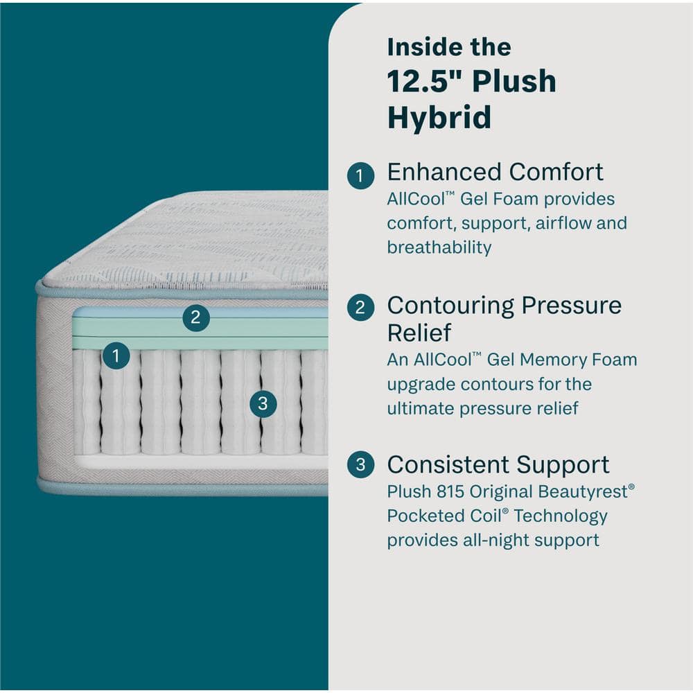 Slumberscape Twin Plush Gray Hybrid Mattress Set with Gel Memory Foam